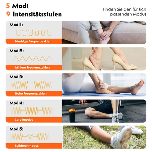 Shiatsu Fußmassagegerät mit Wärme & Luftkompression | 5 Modi