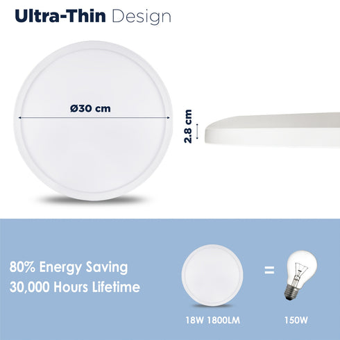 Runde LED Deckenleuchte 30 cm – 3-Stufen Farbe