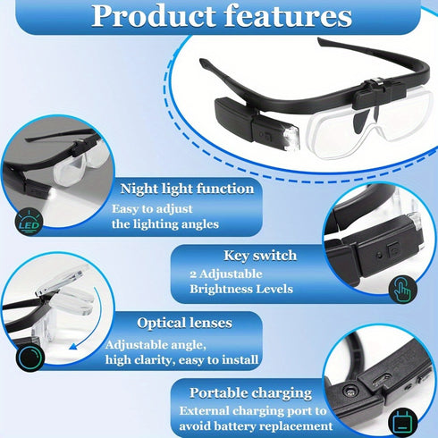 Kopf-Lupe freihändig | 3 austauschbare Linsen
