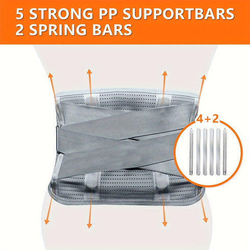 Rückenstützgürtel Lendenbereich | atmungsaktiver Stützgürtel