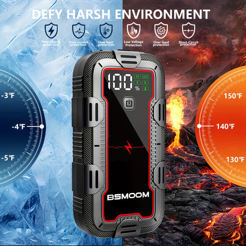 Raiden 6000A Auto Starthilfe Powerbank – Tragbarer Jump Starter mit 26800mAh Akku, 12V Booster, LCD-Display & LED Notlicht