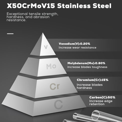 14-teiliges Küchenmesser-Set | Edelstahl Acryl-Messerschublade | superscharf & einteiliges Design