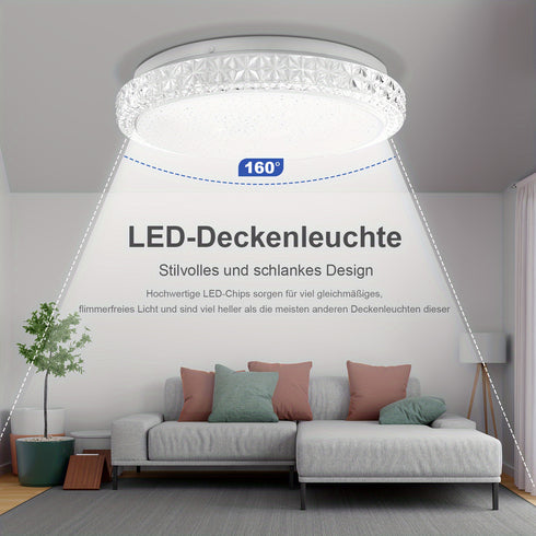 Deckenleuchte LED Halb-Einbau Kunststoffleuchte