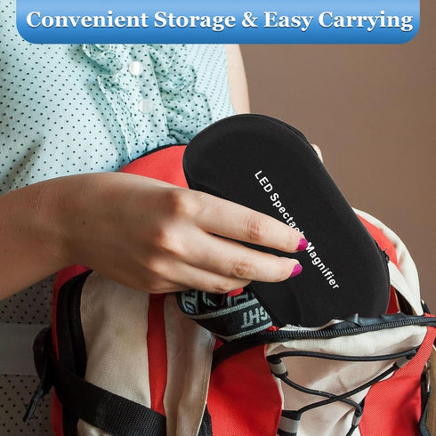 Kopf-Lupe freihändig | 3 austauschbare Linsen