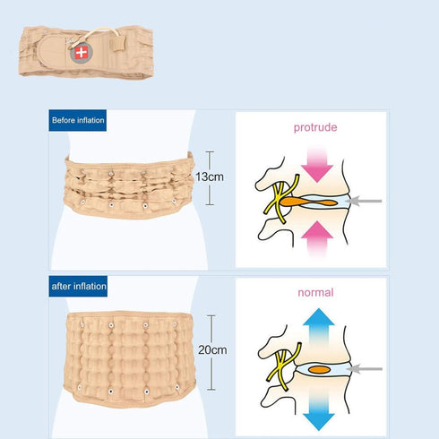 Dekompressions-Rückengürtel – Lendenstütze gegen Rückenschmerzen
