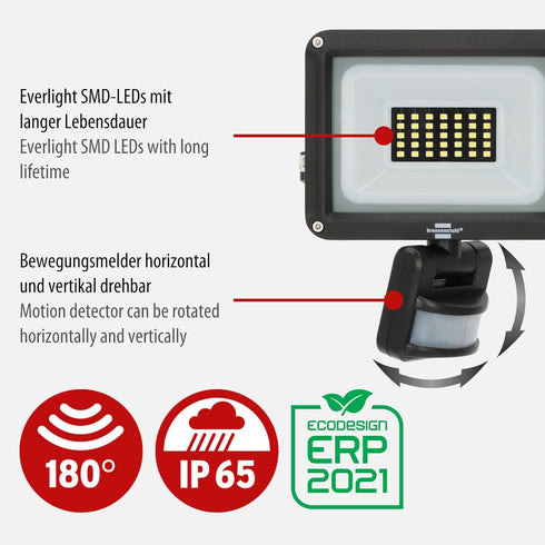 Marina LED Außenstrahler 20W IP65 Sensor | Shiraki