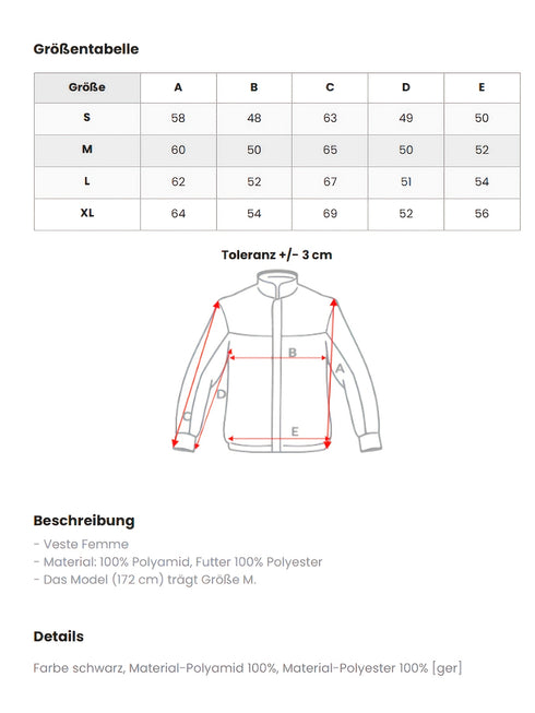 Damenjacke maschinenwaschbar & langlebig Winterjacke