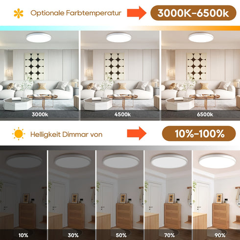 LichtGlanz Dimmbare LED-Deckenleuchte mit Fernbedienung - Rund für Schlafzimmer, Küche & Wohnzimmer - Einfache Installation, Energiesparend