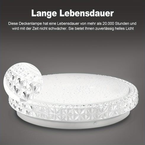 Deckenleuchte LED Halb-Einbau Kunststoffleuchte