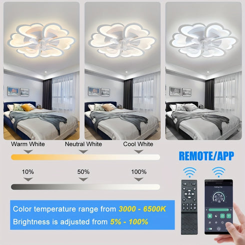 Deckenventilator mit Licht und Fernbedienung | für Schlafzimmer und Kinderzimmer