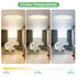 LED Deckenlichtpanel mit Bewegungssensor 12W 3 Farbwechsel