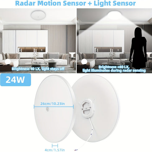Ultra-Slim LED Deckenleuchte Rund Panel
