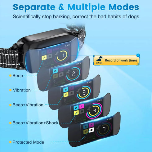 Antibell Halsband für Hunde – Verstellbar mit Ton- & Vibrationsmodus, sicher & tierfreundlich | BelloStop