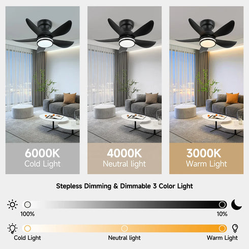 Intelligenter LED-Deckenventilator | Europäischer Stil mit Fernbedienung, 3-Farbwechsel