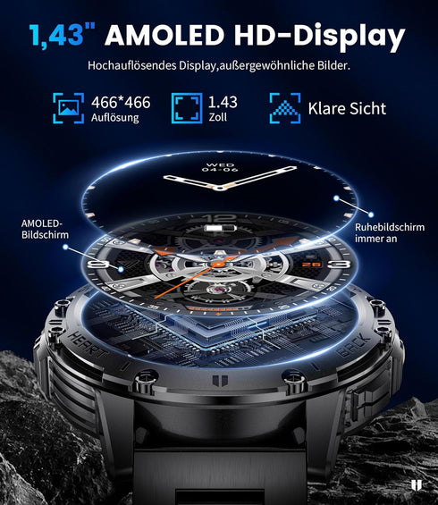 HeldenUhr Pro