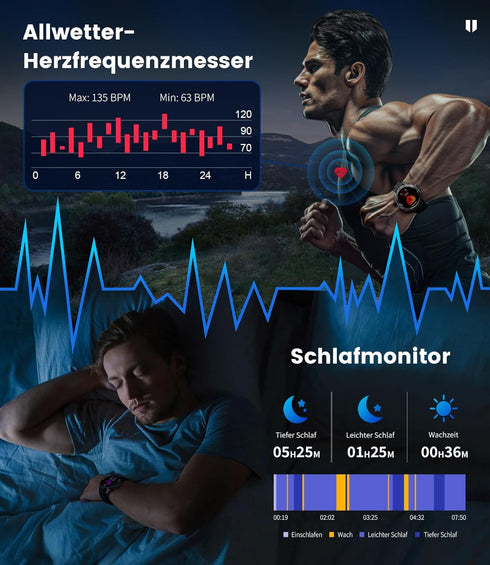 HeldenUhr Pro