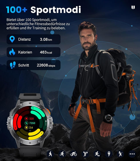 HeldenUhr Pro