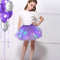 GlitzerRock – Das magische LED-Tutu für Mädchen