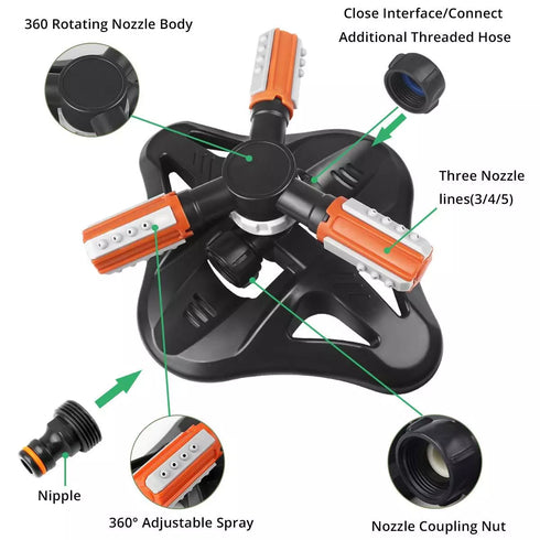 AquaFlex 360° Gartensprinkler – Vielseitiger Rasensprenger