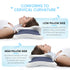 Memory Foam Nackenstützkissen Ergonomisch | ErgoNeck