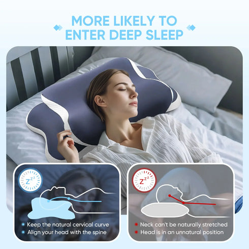 Memory Foam Nackenstützkissen Ergonomisch | ErgoNeck