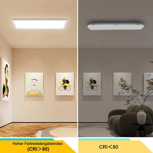 Sindre LED Panel Deckenleuchte Weiß | Shiraki