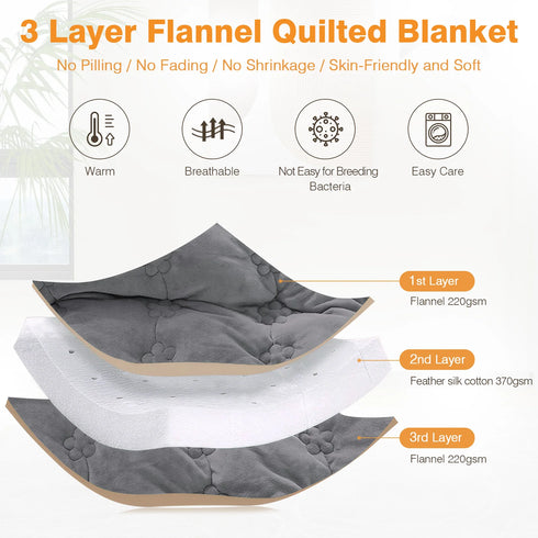 Abigail Fleece Decke Kuscheldecke 150x200 cm | Shiraki