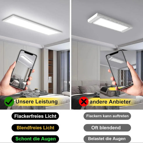 Sindre LED Panel Deckenleuchte Weiß | Shiraki