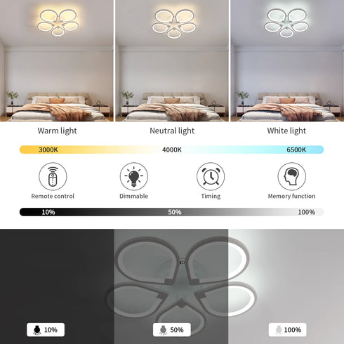 Soren 40W LED-Deckenleuchte Acryl dimmbar mit Fernbedienung | Shiraki