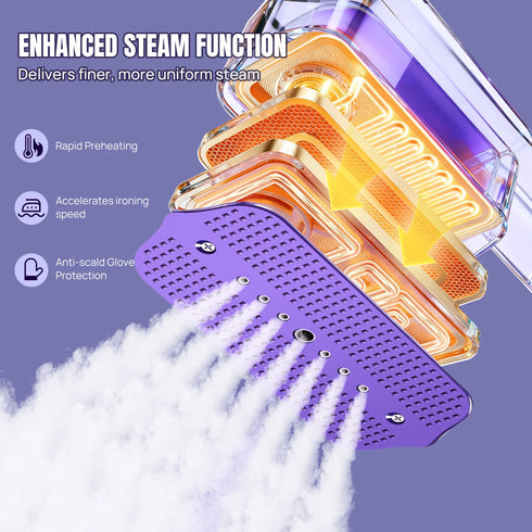 Handlicher 2-in-1 Dampfbügeleisen | SteamFlex Mini