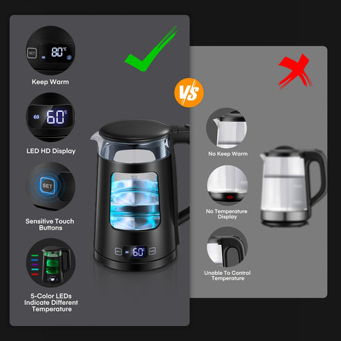 1,7L Glas Wasserkocher | 2200W, 5 Temperaturstufen Warmhaltefunktion Schnellkochend