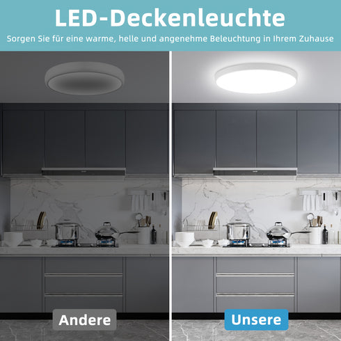 LED Deckenleuchte Panel Ultra-Slim Einbaulampe