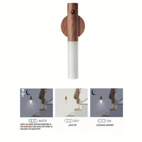 Saga LED Bewegungssensor Wandleuchte 3er Set | Shiraki