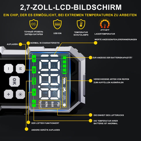 Shōgeni 4-in-1 Jumpstarter – 6000A Starthilfe mit Powerbank, Kompressor & LED-Notlicht