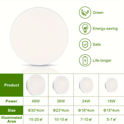 LED Deckenleuchte Rund 18W Badezimmerdecke