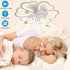 Deckenventilator mit Licht und Fernbedienung | für Schlafzimmer und Kinderzimmer