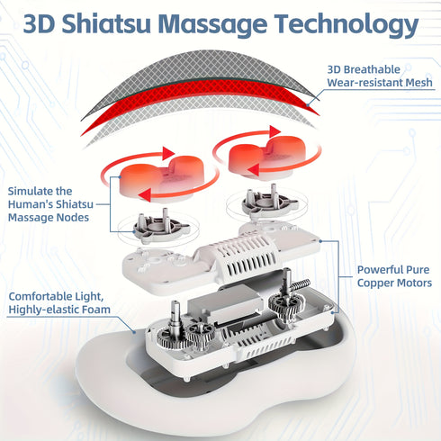Nackenmassagegerät Shiatsu | Elektrisch 3 Geschwindigkeiten, Tiefenknetmassage
