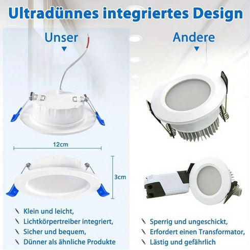 LED Einbauleuchten Set 20× IP44 220 V Flachspots