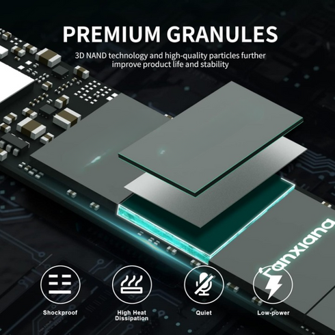 256GB NVMe M.2 SSD PCIe Gen3x4 – High-Speed Speicherupgrade für PC & Laptop