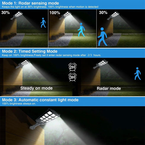 LED-Solar-Straßenlaterne, Bewegungsmelder für Gartenbeleuchtung im Freien und IP65