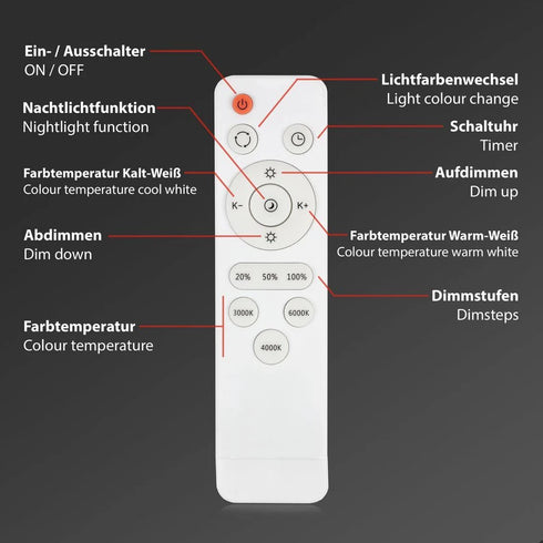 Fenja LED Deckenleuchte 60cm | Shiraki