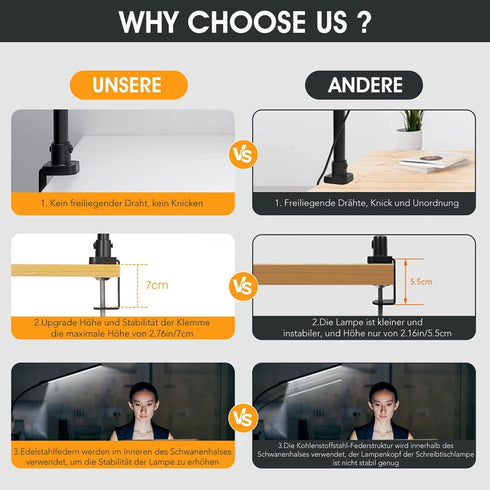 Doppelkopf LED Schreibtisch Tischlampe Dimmbar Leselampe