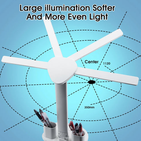 Astrid LED Schreibtischlampe Doppelkopf dimmbar USB | Shiraki