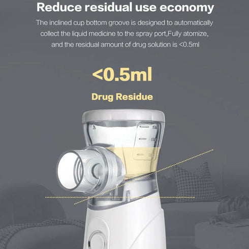 Leiser Inhalator Handvernebler mit Mesh-Technologie | QuietBreathe