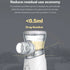 Leiser Inhalator Handvernebler mit Mesh-Technologie | QuietBreathe