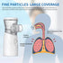 Leiser Inhalator Handvernebler mit Mesh-Technologie | QuietBreathe