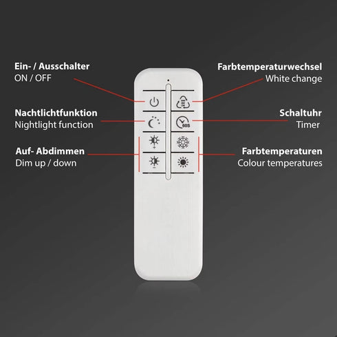 Nerina LED Deckenleuchte Rund Dimmbar Gold | Shiraki