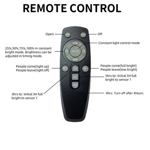 LED-Solar-Straßenlaterne, Bewegungsmelder für Gartenbeleuchtung im Freien und IP65