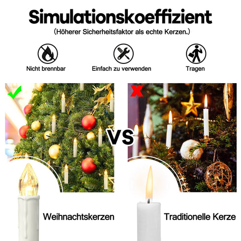 LED Weihnachtskerzen 20 Stk. – Kabellos mit Fernbedienung & Timer