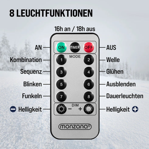 LED Weihnachtsmann auf Leiter – Weihnachtsbaumdekoration